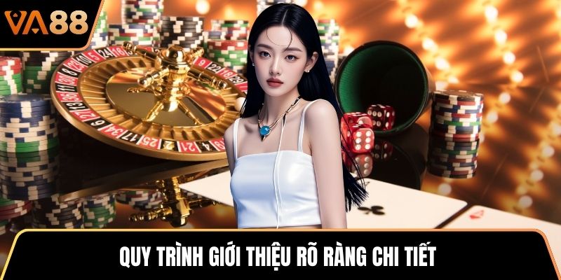 Quy trình giới thiệu rõ ràng chi tiết